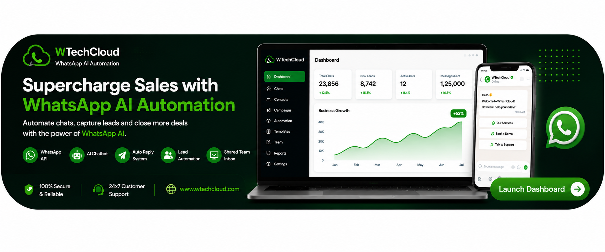 WTechCloud Banner 1